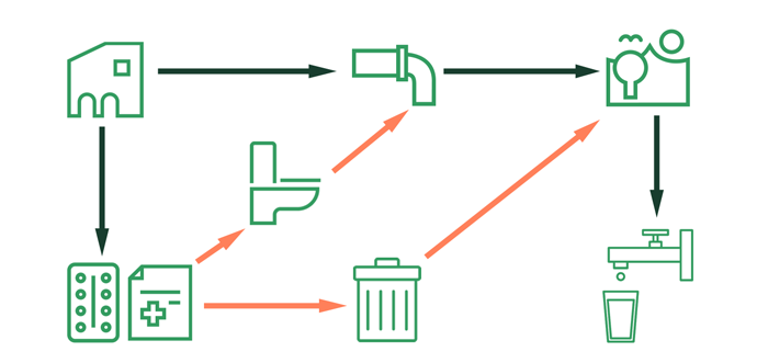 Infografik miljo.png